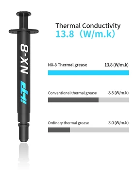NX-8 4g Топлопроводими мазни пасти Силиконова грес 13.8W/m-K Проводимост Термично съединение Високопроизводителни