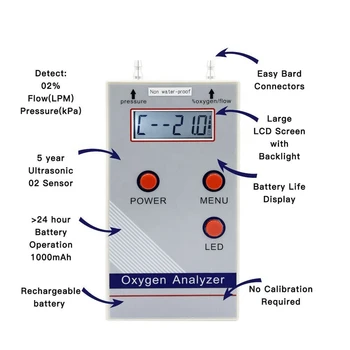  кислороден анализатор Професионален преносим детектор за измерване на концентрацията на кислород на O2 21% -100% CO2 метър газов детектор