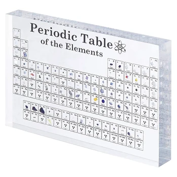 RISE-Периодична таблица с реални елементи вътре, Периодична таблица на реалните елементи, Tabla Periodica Con Elementos Reales