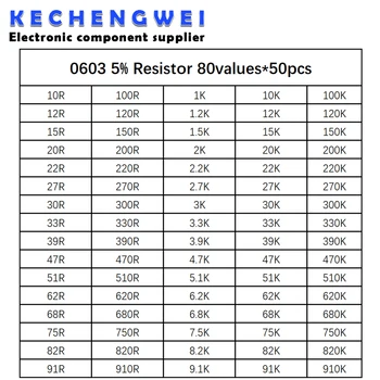 0603 SMD резистор комплект асортимент 5% 80 стойности * 50pcs = 4000pcs KIT